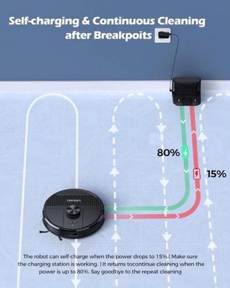 robot aspirapolvere lavapavimenti 4500pa mappatura