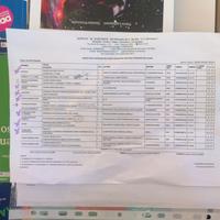 libri  2 A turistico iis Kennedy monselice 