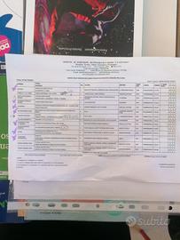 libri  2 A turistico iis Kennedy monselice 