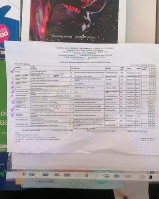 libri  2 A turistico iis Kennedy monselice 