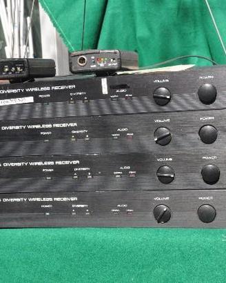 Ricevitori Shure e splitter