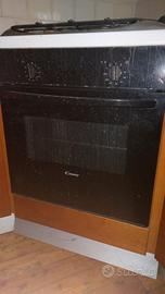 Forno candy