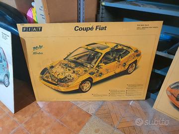 tabella fiat coupe'