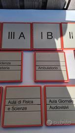 indicatori vintage 