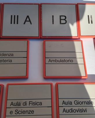 indicatori vintage 