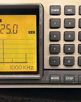 Ricevitore Standard ax-700