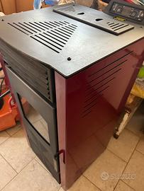 Stufa a pellet eva calor