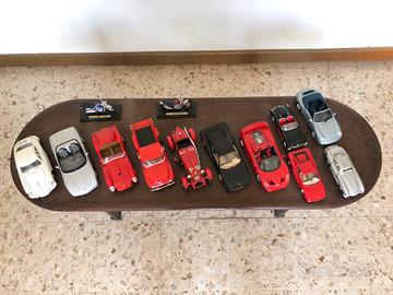 Modellini Auto da collezione