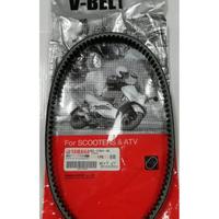 -Cinghia variatore Yamaha Neo'S 50 5C3E76410000