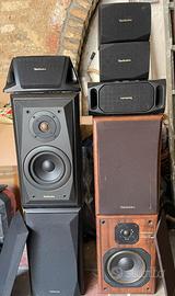 Altoparlanti-diffusori technics ca10