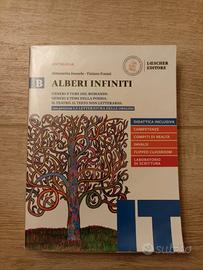 Alberi Infiniti B