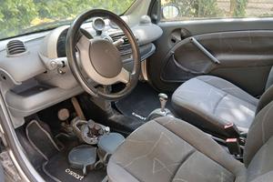 per pezzi di ricambio Smart Cabrio