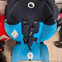 seggiolino auto 360°