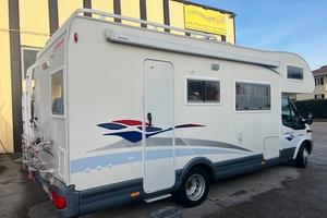 Challenger mageo 172