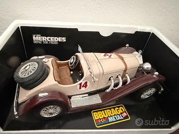 Modello mercedes ssk