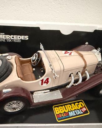 Modello mercedes ssk