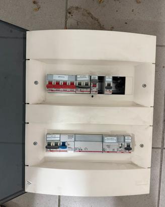 Quadro elettrico