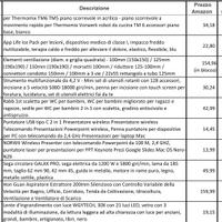 Oggettistica varia - Fai da te
