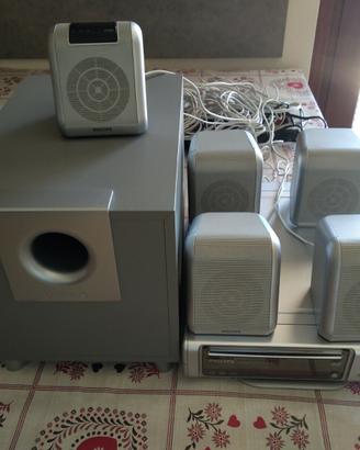 LETTORE DVD/SISTEMA HOME THEATRE  PHILIPS 580M