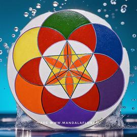 Quadro CODICE DI GUARIGIONE