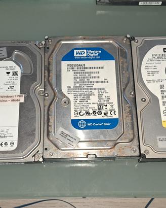 Hard Disk Interni