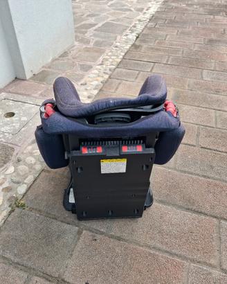 Seggiolino auto gruppi 1-2-3