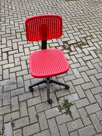 sedia pneumatica con rotelle ikea