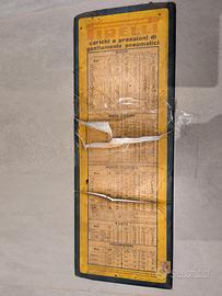 Cartello Pirelli pressione pneumatici vintage