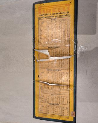 Cartello Pirelli pressione pneumatici vintage