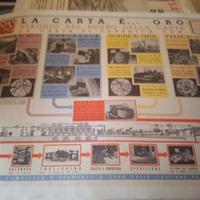 manifesto poster pubblicitario ente radio rurale