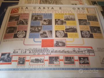 manifesto poster pubblicitario ente radio rurale