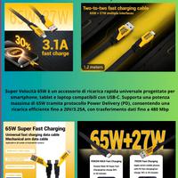 MultiCavo di ricarica 4in1 1.2m 65w