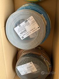 Filo unipolare a norma