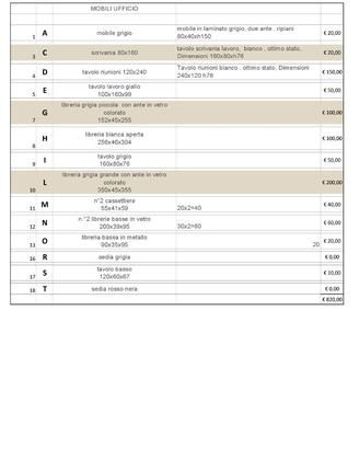 mobili per uffici