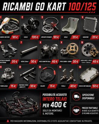 Materiale go kart