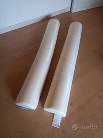 sponde di sicurezza per bambini a letto