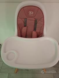 Seggiolone pappa