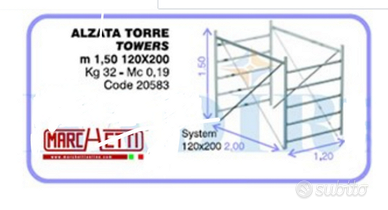 C.E.R.C.O AlzatexTrabattello Marchetti Sistem 120