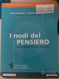 Libro filosofia