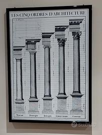 Quadro Cinque Ordini Architettonici
