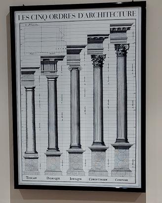 Quadro Cinque Ordini Architettonici