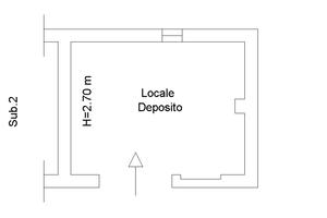 Deposito