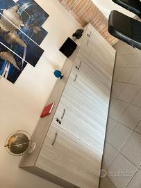 Arredo Ufficio OSSONA (MI) - MOBILI ARMADI UFFICIO