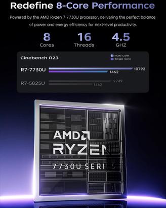 Nuovo Laptop Ryzen 7 16GB Ram 1TB SSD 15.6" FHD
