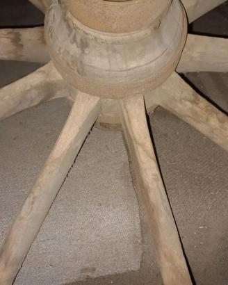 Ruota carro vintage