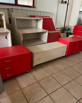 Arredamento per negozio