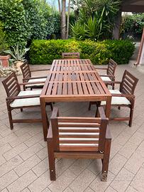 Set completo da esterno