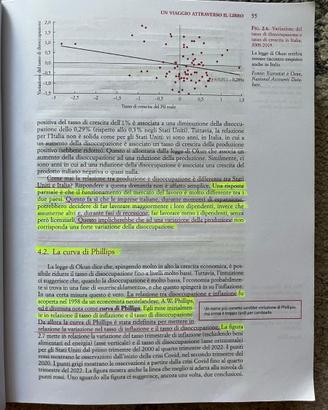 Libro Macroeconomia una prospettiva europea