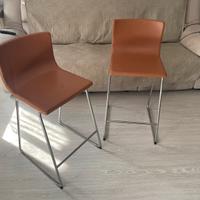 Sedia da bar Ikea
