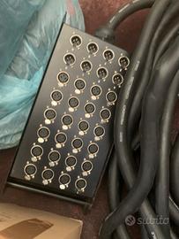 ✅ Multicore Thomann ✅ The Sssnake 24/8 ✅